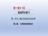 第一单元我们身边的生命世界第二章生物体的结构层次课件2021年广西中考生物基础复习