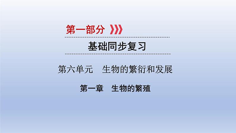 第六单元生物的繁衍和发展第一章生物的繁殖课件2021年广西中考生物基础复习01