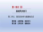 第二单元我们的身体与健康地生活第四章合理用脑高效学习第五章正常发育健康成长课件2021年广西中考生物基础复习