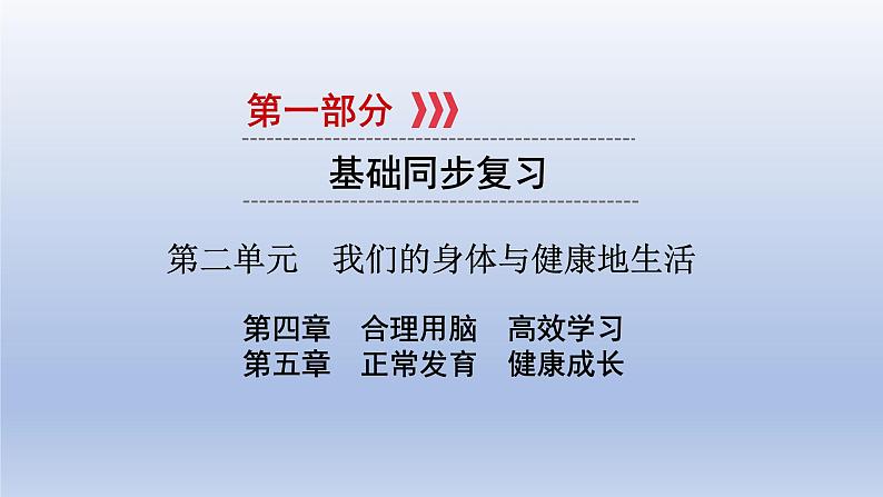 第二单元我们的身体与健康地生活第四章合理用脑高效学习第五章正常发育健康成长课件2021年广西中考生物基础复习第1页