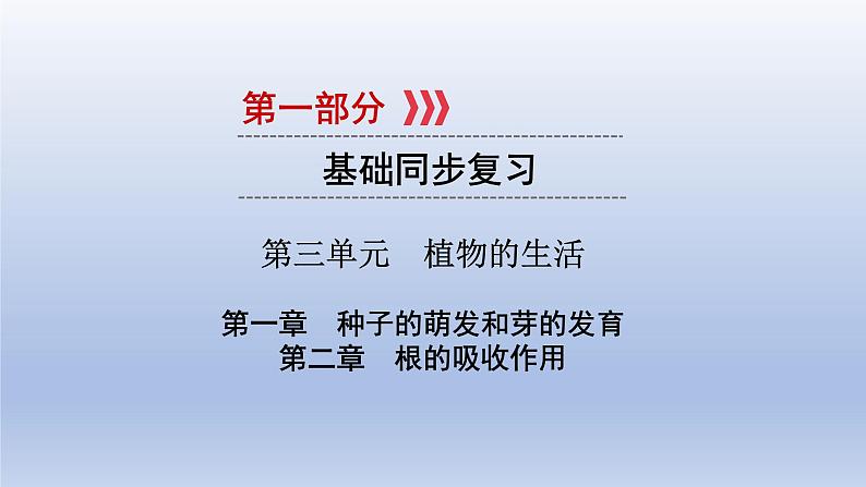 第三单元植物的生活第一章种子的萌发和芽的发育第二章根的吸收作用课件2021年广西中考生物基础复习01