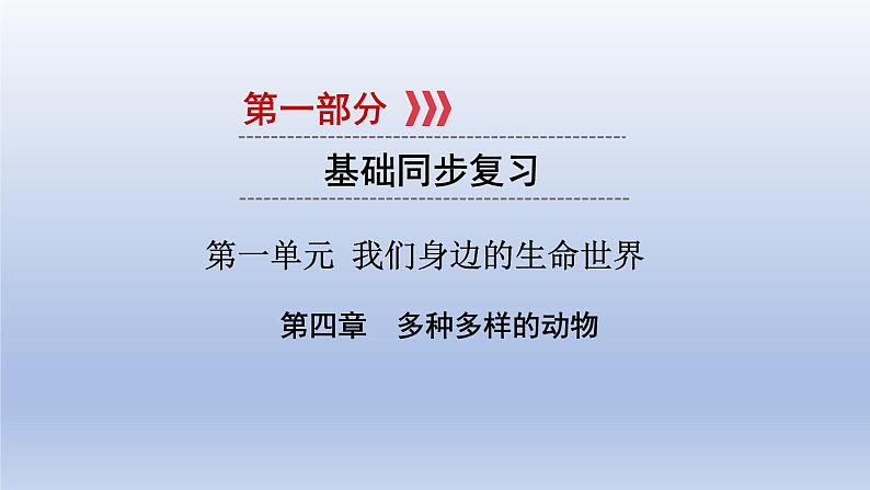 第一单元我们身边的生命世界第四章多种多样的动物课件2021年广西中考生物基础复习01