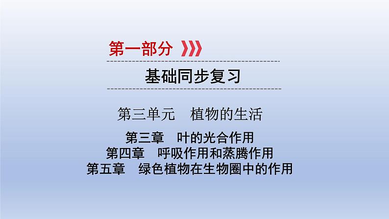 第三单元植物的生活第三、四、五章叶的光合作用呼吸作用和蒸腾作用绿色植物在生物圈中的作用课件2021年广西中考生物基础复习第1页