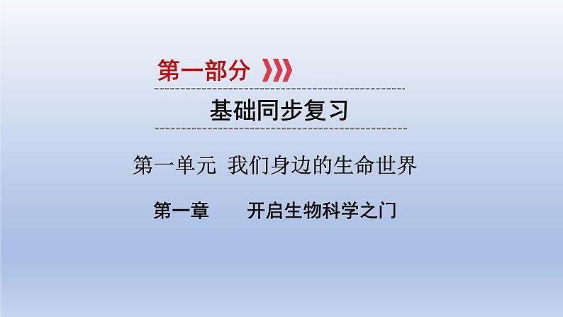 第一单元我们身边的生命世界第一章开启生物科学之门课件2021年广西中考生物基础复习第1页