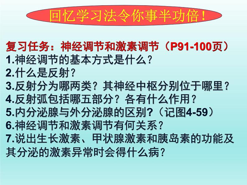 2022年中考生物专题复习课件：人体生命活动的调节（二）02