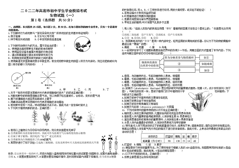 2022高密生物中考模拟题第1页