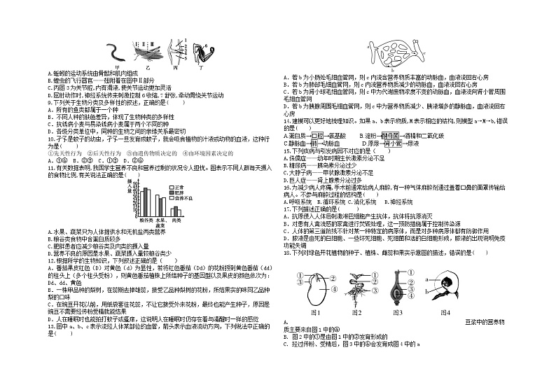 2022高密生物中考模拟题第2页