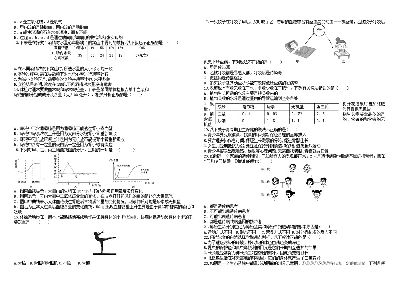 2022高密生物中考模拟题第2页