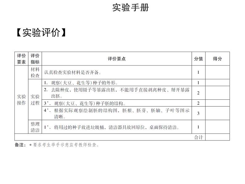 实验七观察双子叶植物--2022年中考生物实验手册总复习课件PPT第5页