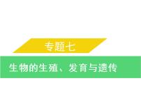 专题七　生物的生殖、发育与遗传-素材（思维导图+考纲解读）-2022年中考生物总复习课件PPT