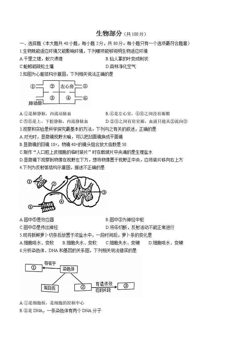2022年江苏省宿迁市泗阳县中考二模生物试题(word版含答案)第1页