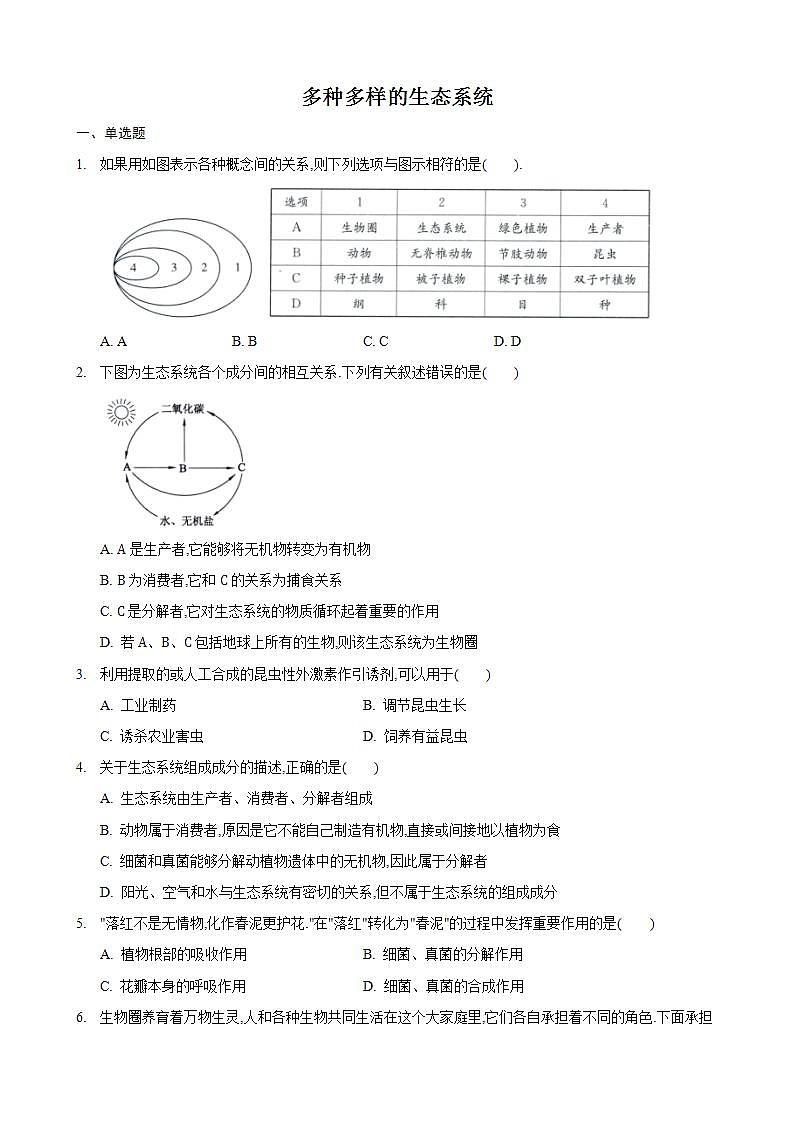 3.1 多种多样的生态系统 第1课时-七年级生物上册 课件+练习（苏科版）01