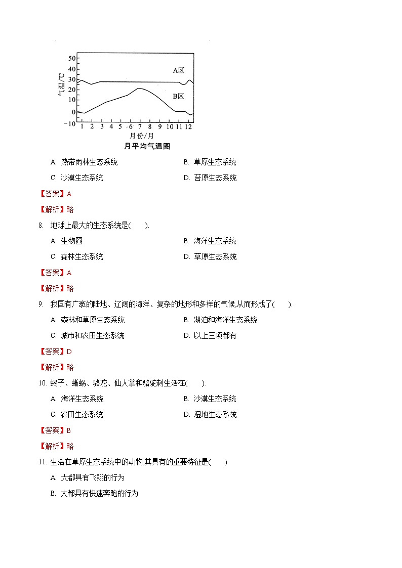 3.1 多种多样的生态系统 第3课时-七年级生物上册 课件+练习（苏科版）03