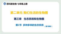 2020-2021学年第1节 	多种多样的生态系统课前预习课件ppt