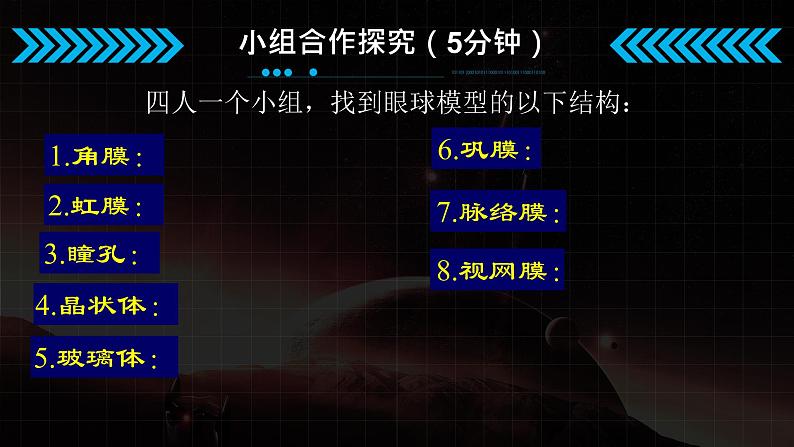 冀教版七年级下册生物 4.1.1视觉的形成 课件06