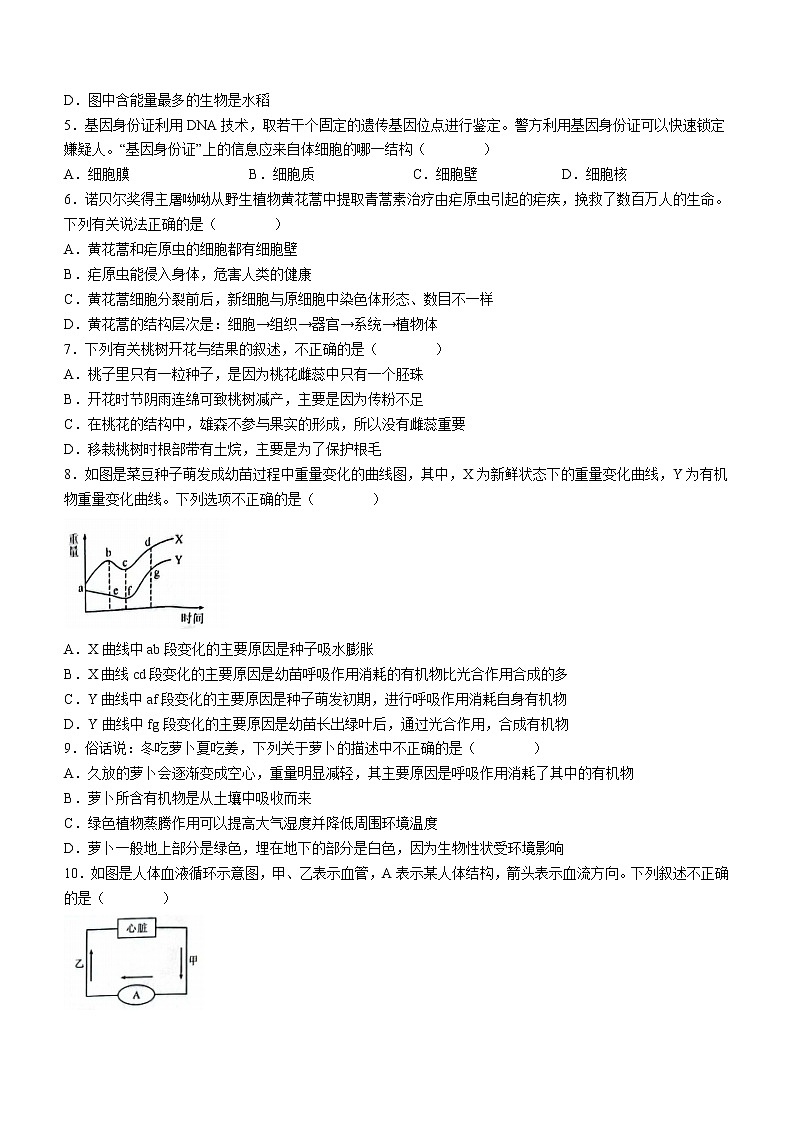 2022年河南省信阳市中考二模生物试题(word版含答案)第2页