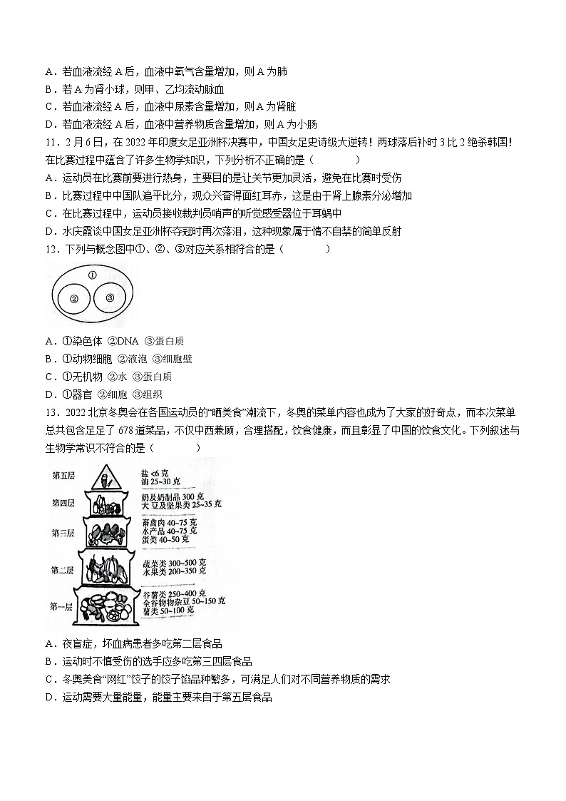 2022年河南省信阳市中考二模生物试题(word版含答案)第3页