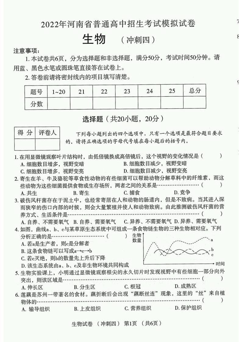 2022年河南省普通高中招生考试模拟试卷 生物 （冲刺四）第1页