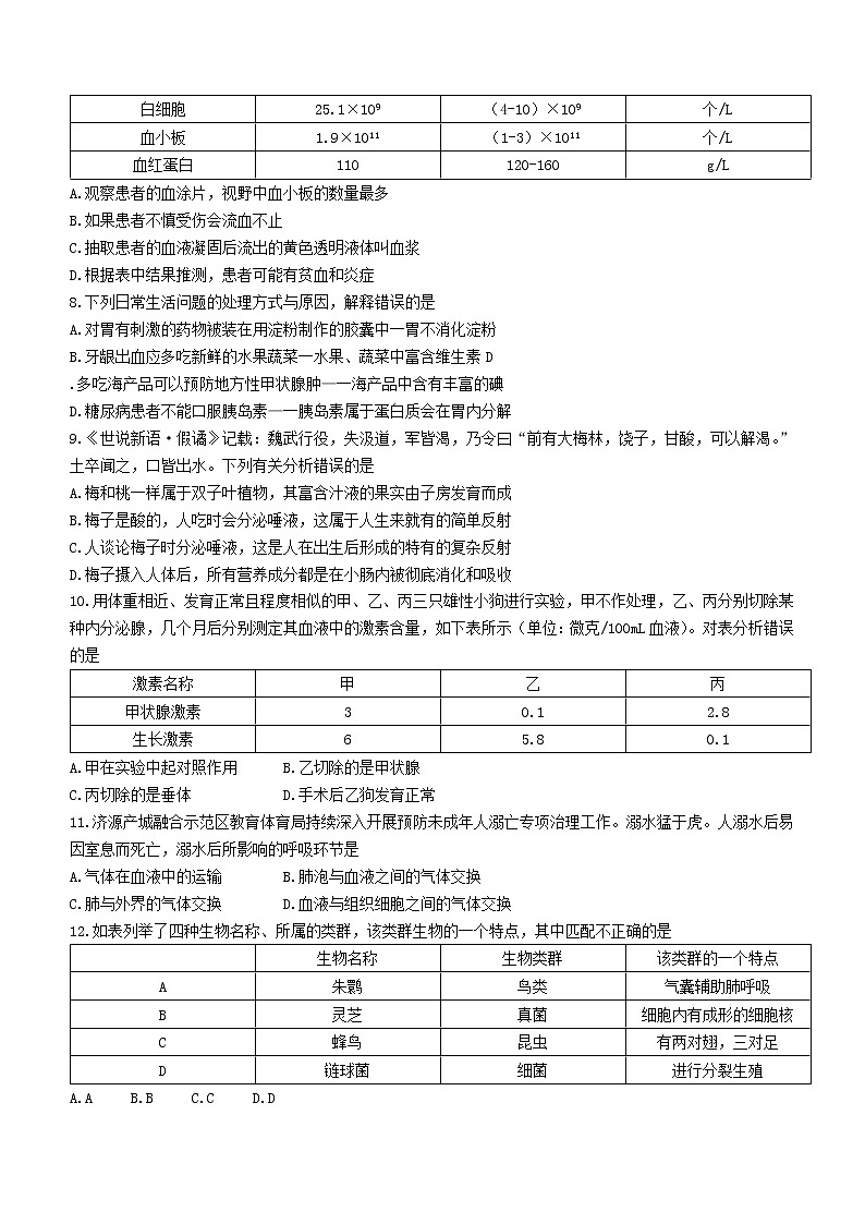 2022年河南省济源市八年级中招适应性训练（一模）生物试题（有答案）03