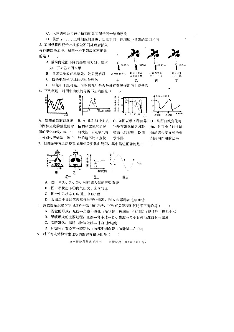 2022山东菏泽牡丹区初三中考二模生物 试题第2页
