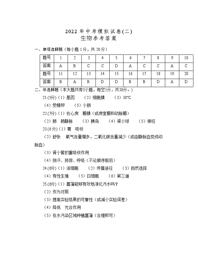 八生物（二）--答案第1页