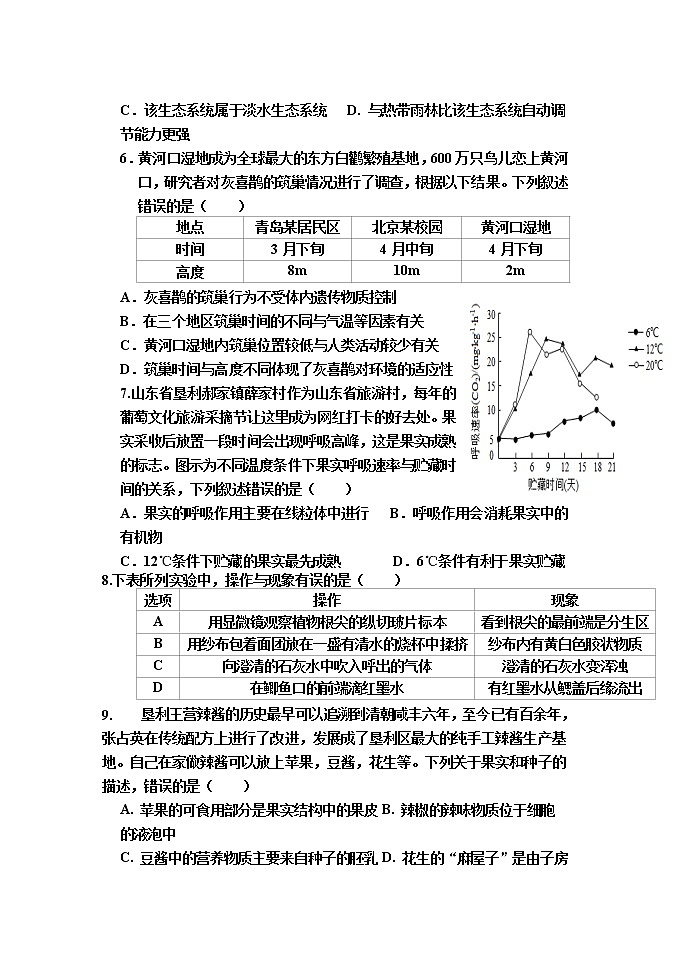 2022年山东省东营市垦利区中考二模生物试题（有答案）02