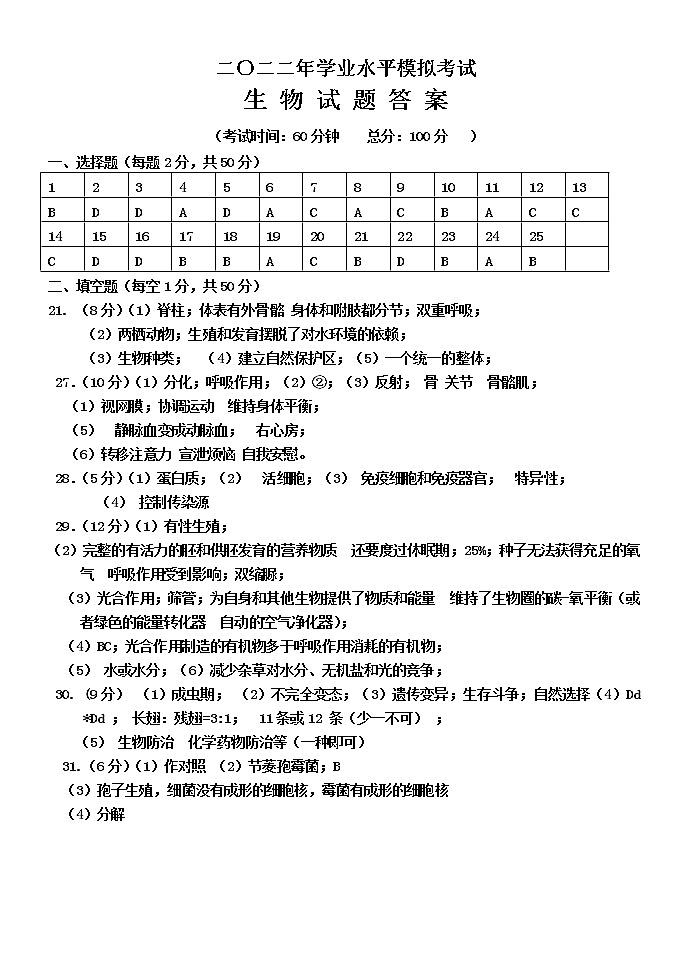 2022年山东省东营市垦利区中考二模生物试题（有答案）01