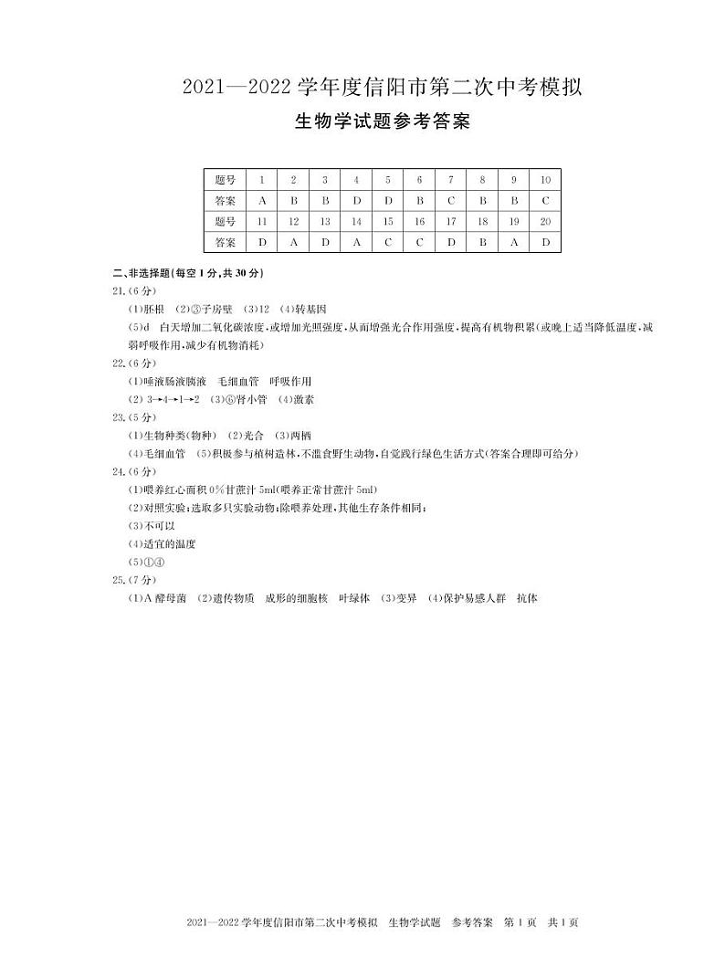 中考模拟生物答案第1页