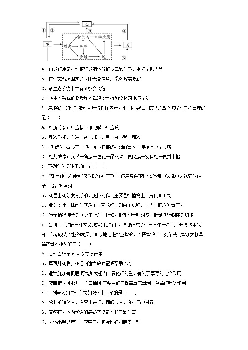 2022年湖北省荆门市中考一模生物试题(word版含答案)第2页