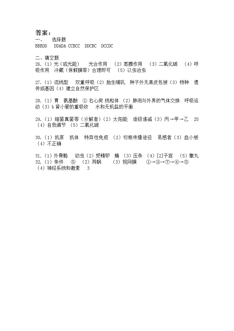 2022年山东省德州市临邑县第二次练兵考试（二模）生物试题（含答案）01