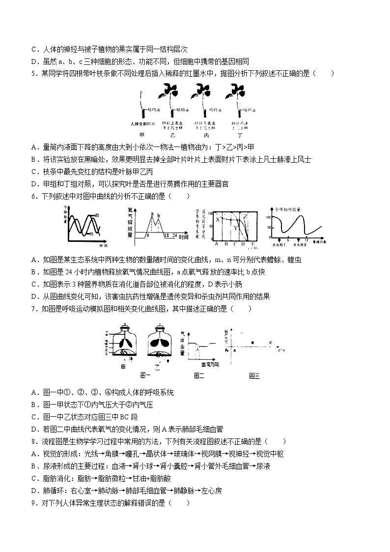 2022年山东省菏泽市牡丹区中考二模生物试题（含答案）02