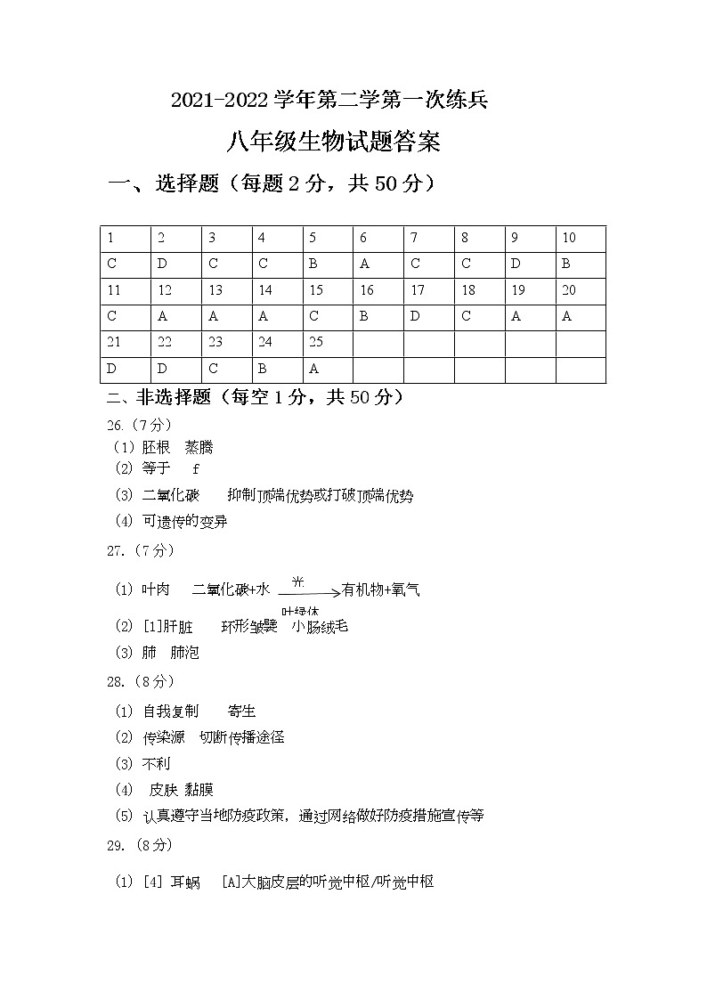 2022年山东省德州市武城县第二次练兵考试（二模）生物试题（含答案）01