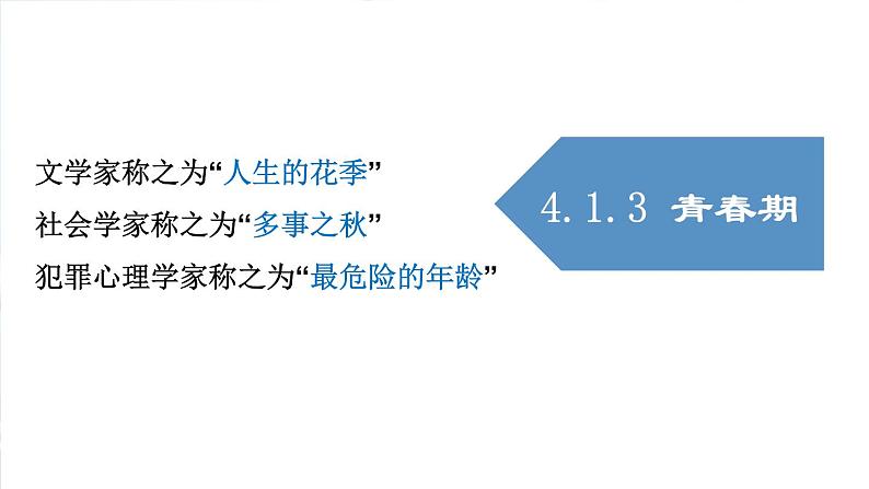 4.1.3.青春期课件2021-2022学年人教版七年级生物下册01