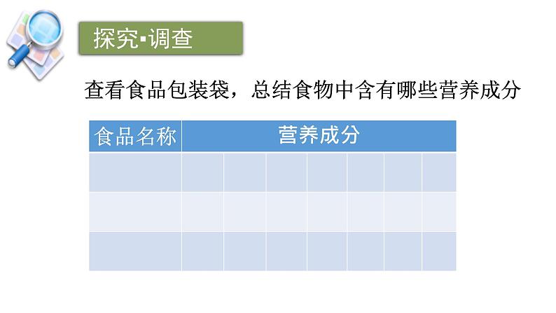 4.2.1食物中的营养物质课件 2021-2022学年人教版生物七年级下册第6页