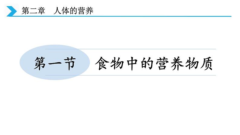 4.2.1食物中的营养物质课件2021- 2022学年人教版生物七年级下册02