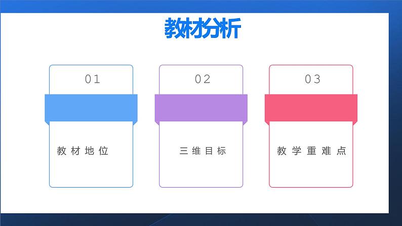 4.2.2消化和吸收——馒头在口腔中的变化说课课件2021-2022学年人教版生物七年级下册第3页