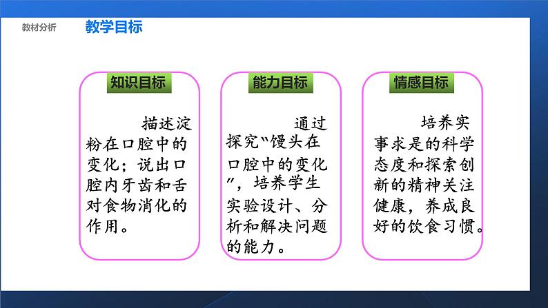 4.2.2消化和吸收——馒头在口腔中的变化说课课件2021-2022学年人教版生物七年级下册第5页