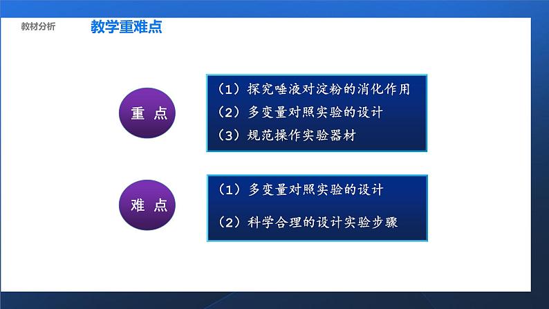 4.2.2消化和吸收——馒头在口腔中的变化说课课件2021-2022学年人教版生物七年级下册第6页