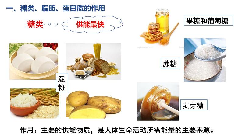 4.2.1食物中的营养物质课件2021-2022学年人教版生物七年级下册第4页