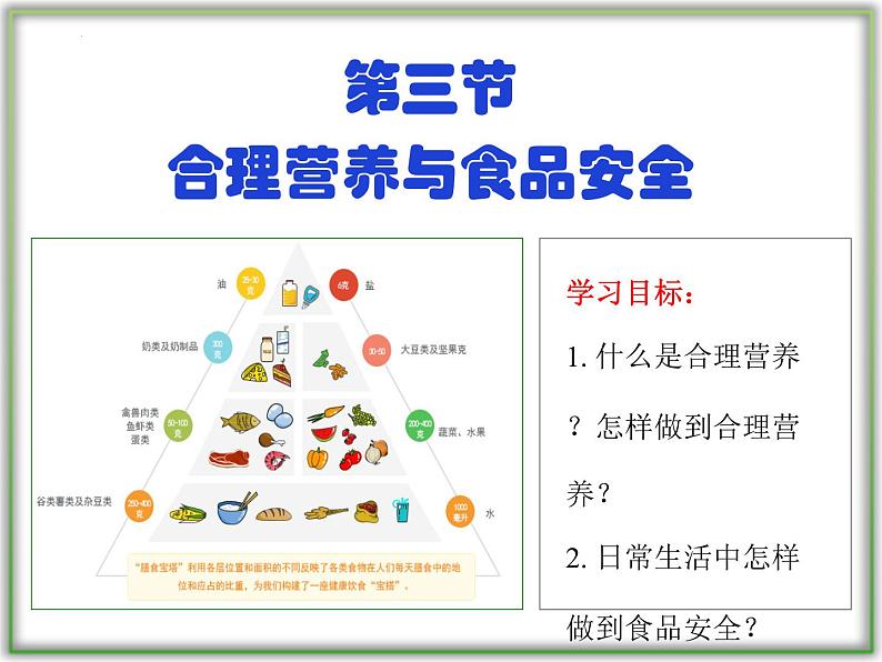 4.2.3合理营养与食品安全课件2021-2022学年人教版七年级生物下册第4页