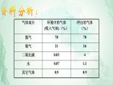 4.3.2发生在肺内的气体交换课件2021- 2022学年人教版生物七年级下册