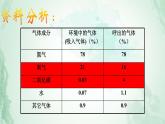 4.3.2发生在肺内的气体交换课件2021- 2022学年人教版生物七年级下册
