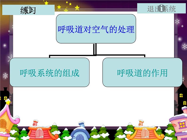 4.3.1呼吸道对空气的处理课件2021-2022学年人教版生物七年级下册第2页