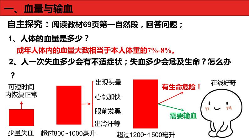 4.4.4输血与血型课件2021- 2022学年人教版生物七年级下册02