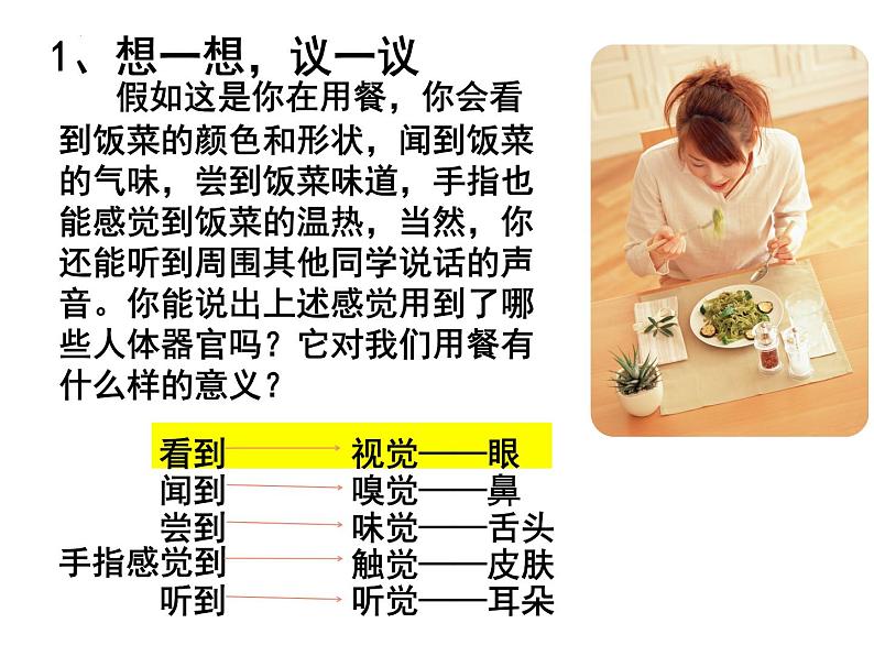 4.6.1人体对外界环境的感知课件2021--2022学年人教版七年级生物下册03