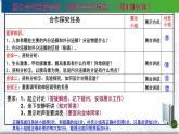 4.6.4激素调节课件2021—2022学年人教版七年级下册生物