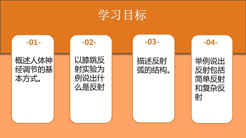 4.6.3神经调节的基本方式课件2021-2022学年人教版生物七年级下册04