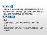 4.7.1分析人类活动对生态环境的影响课件-2021-2022学年人教版生物七年级下册