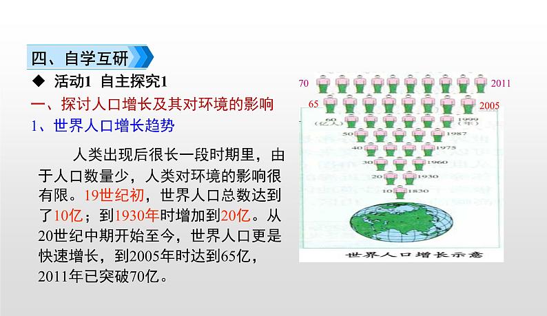 4.7.1分析人类活动对生态环境的影响课件-2021-2022学年人教版生物七年级下册05