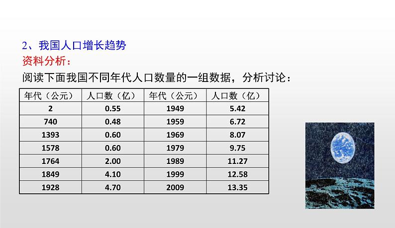 4.7.1分析人类活动对生态环境的影响课件-2021-2022学年人教版生物七年级下册06